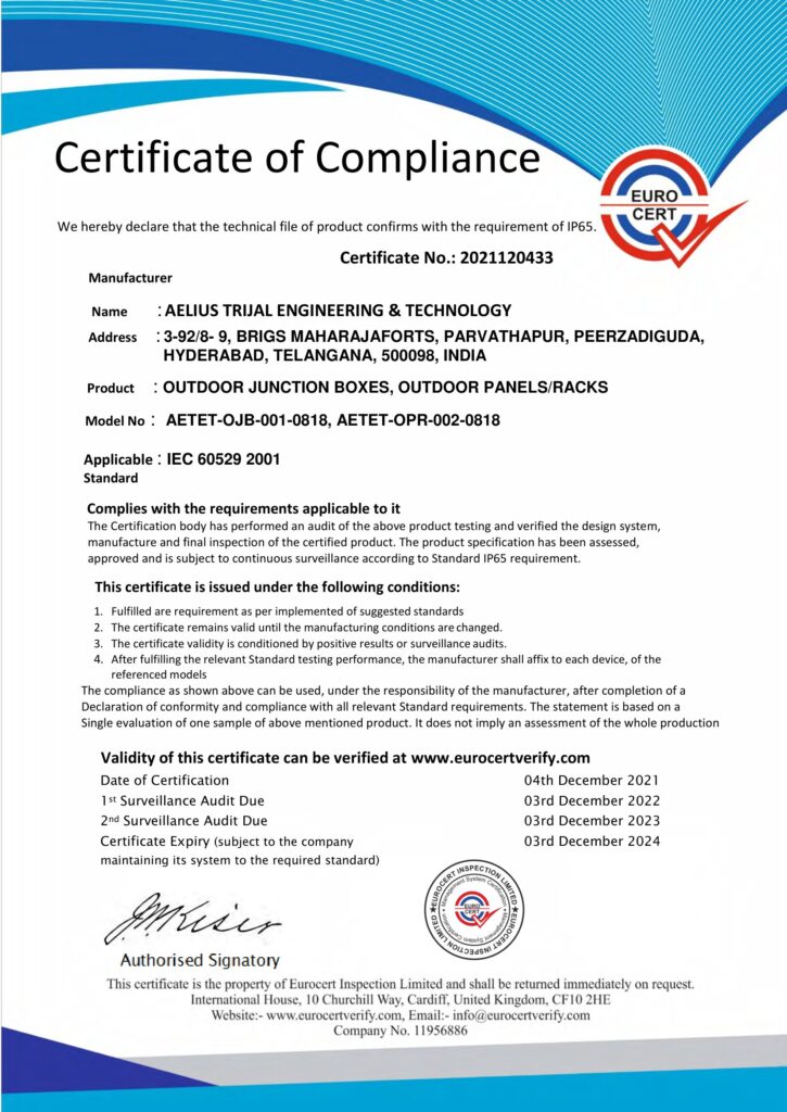 AETET -IP65 CE Certified